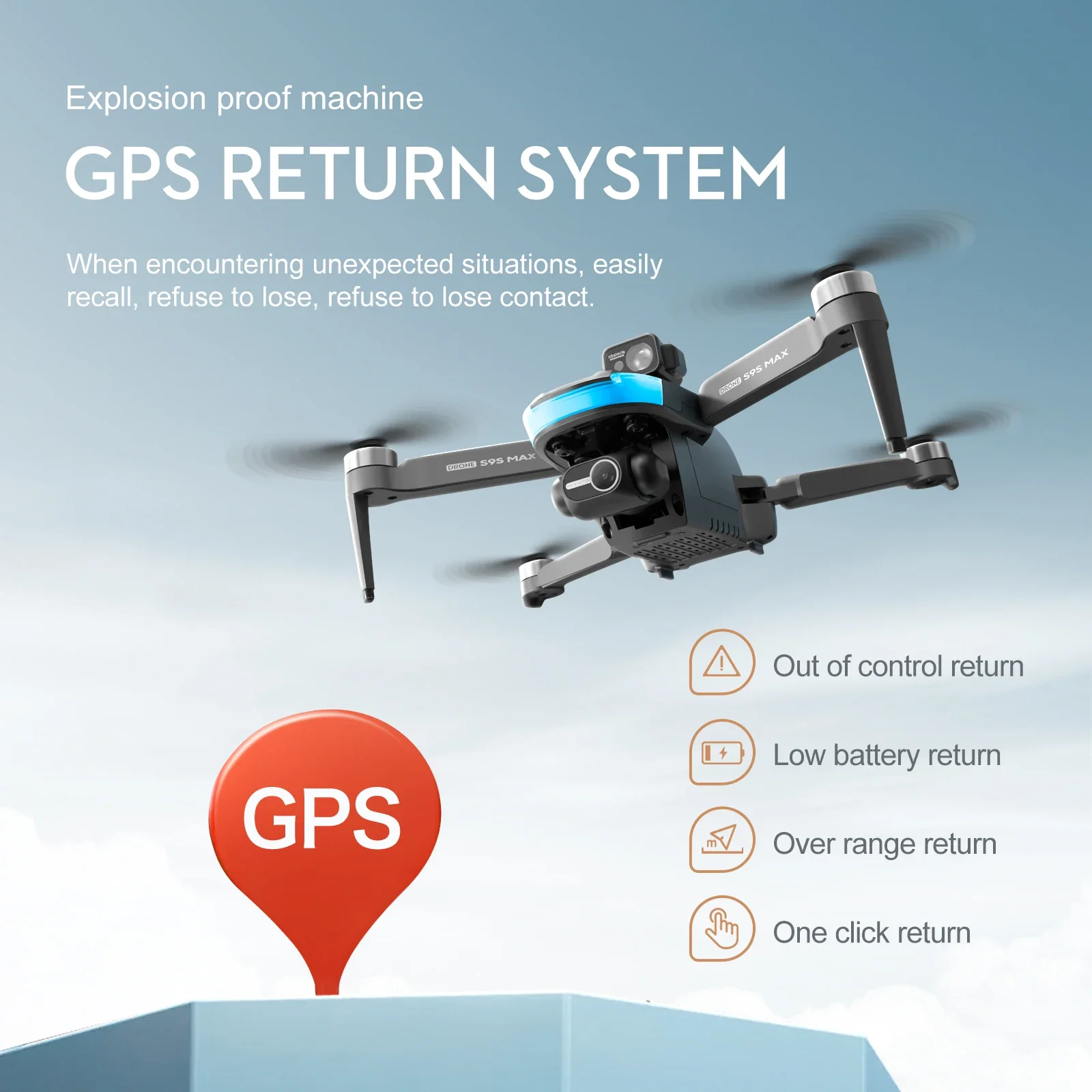 NIEUWE S9S MAX MINI Drone 4K 2 - Drone Mapping recensie en prijs